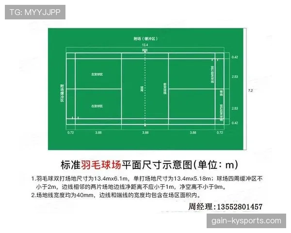 球场尺寸规则:比赛场地长宽标准与裁判检验要点 球场尺寸规则:比赛场地长宽标准与裁判检验要点
