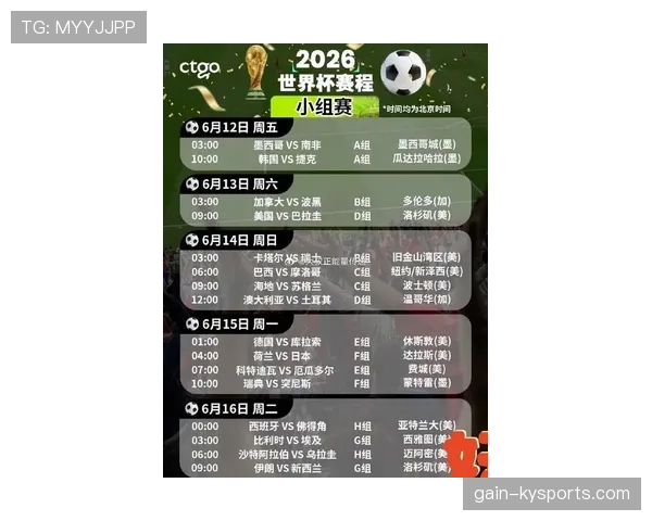2026世界杯开幕战首发阵容什么时候公布
